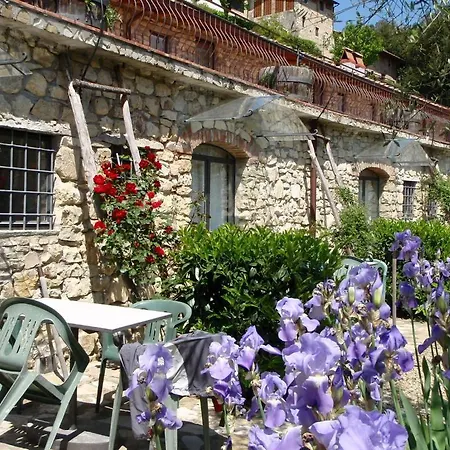 Fattoria Di Castiglionchio Vakantieboerderij