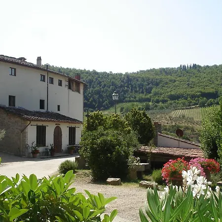 Fattoria Di Castiglionchio Vakantieboerderij *