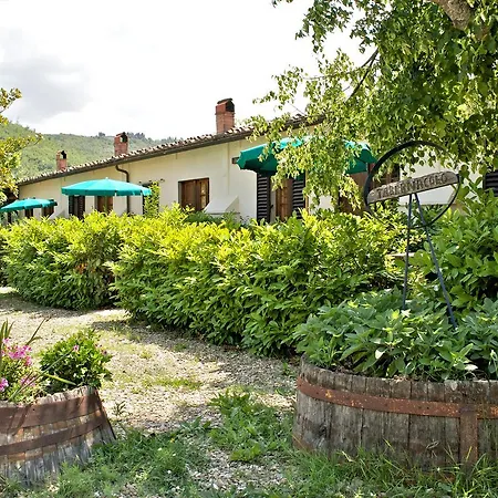 Fattoria Di Castiglionchio *