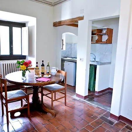 Fattoria Di Castiglionchio Vakantieboerderij