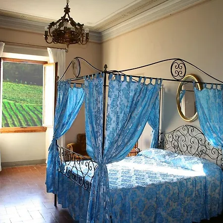 Fattoria Di Castiglionchio Rosano (Florence)