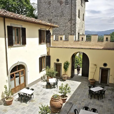 Fattoria Di Castiglionchio